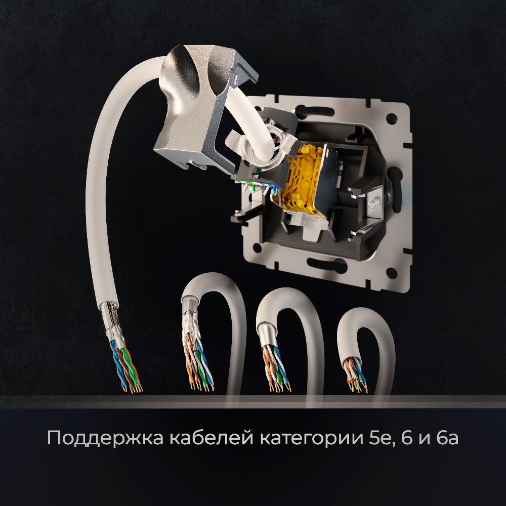 Розетка встраиваемая Ethernet Werkel RJ-45 cat. 6A экранированная Черный матовый W5120108 — изображение 5