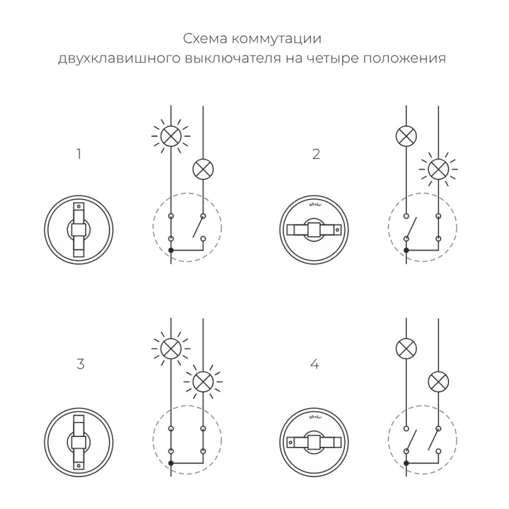 Выключатель двухклавишный накладной Werkel на 4 положения Черный W5620008 — изображение 4